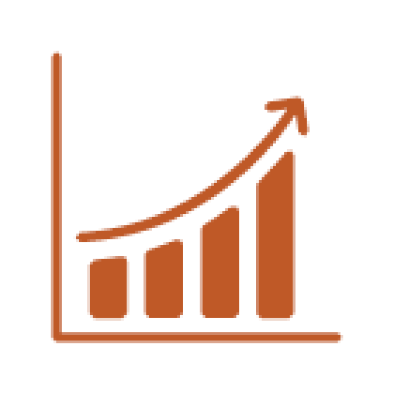 Graph with increasing linear line